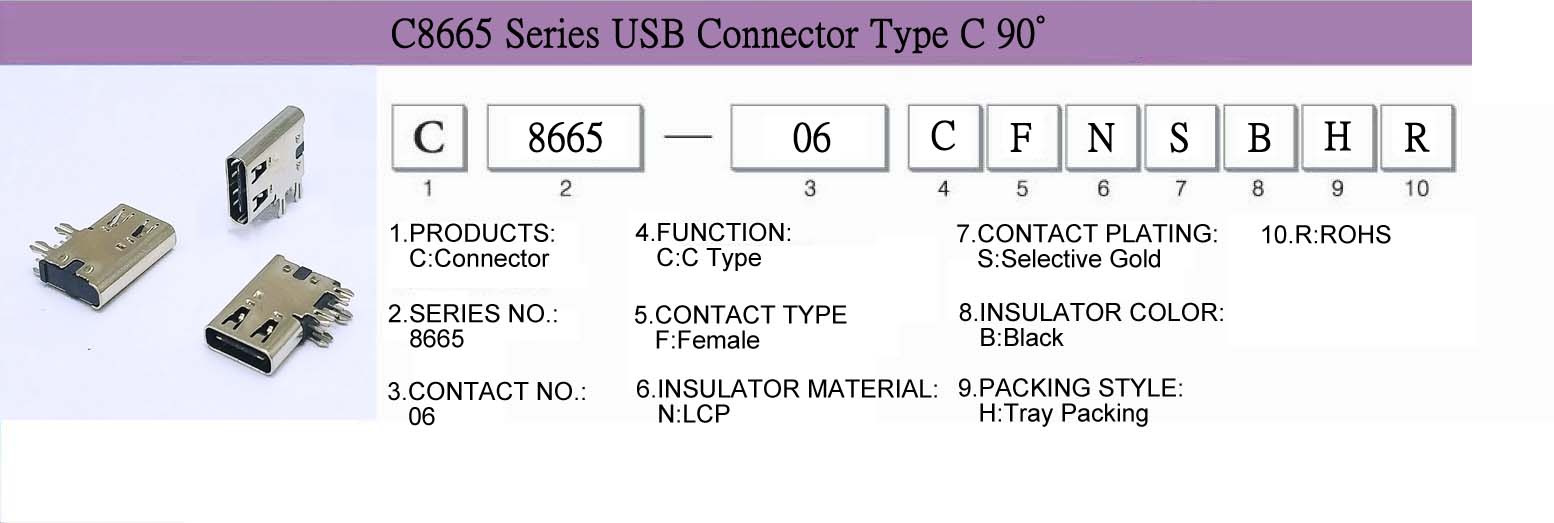 Connector, CableAssembly, WireHarness,USB, C8665
