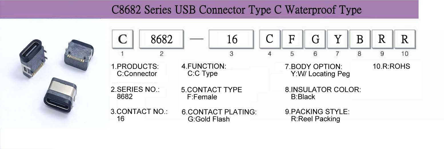 Connector, CableAssembly, WireHarness,USB, C8682